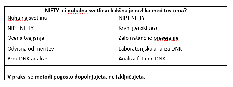 NIFTY nuhalna ZC Dravlje